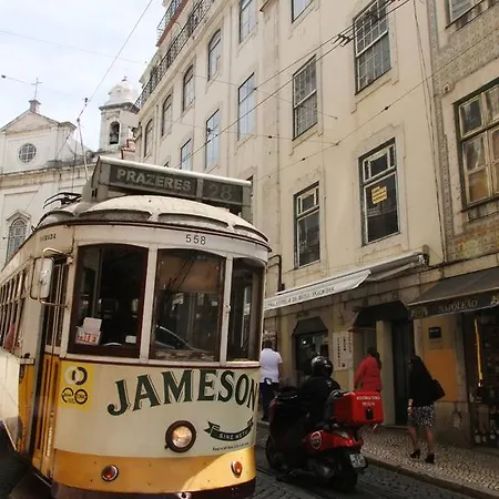 Budget Lisbon