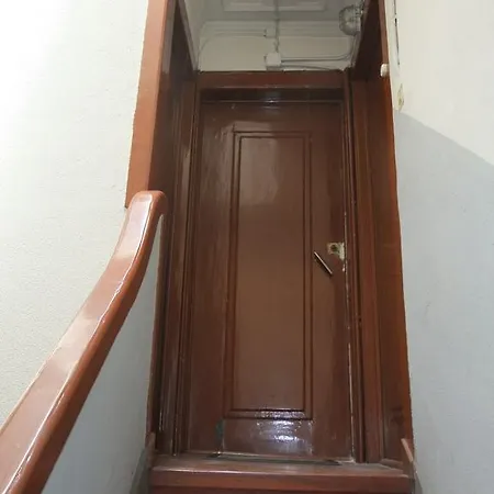 Apartment Budget
