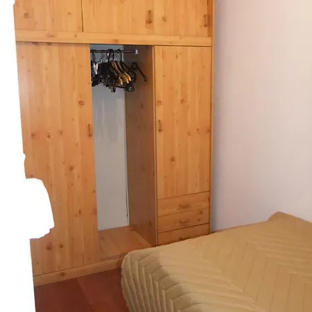 Apartment Budget